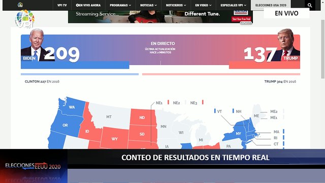 En Vivo - Elecciones de Estados Unidos 2020 - Análisis y Resultados