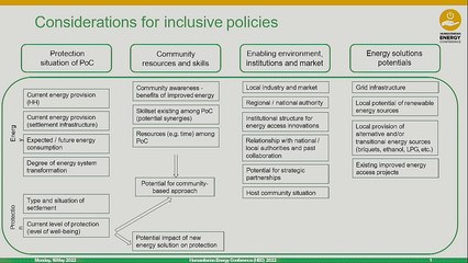 The Third Graduation Ceremony of Kora Coaching & Business Academy (KCA)