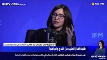 IFMTV 24/7