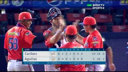 Caribes de Anzoategui vs Aguilas del Zulia 13-Dic-2020