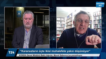 ABD yaptırımlarının iç ve dış siyasete etkisi