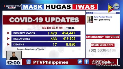 Laging Handa public briefing | Friday, December 18