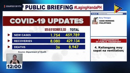 Laging Handa public briefing | Monday, December 21