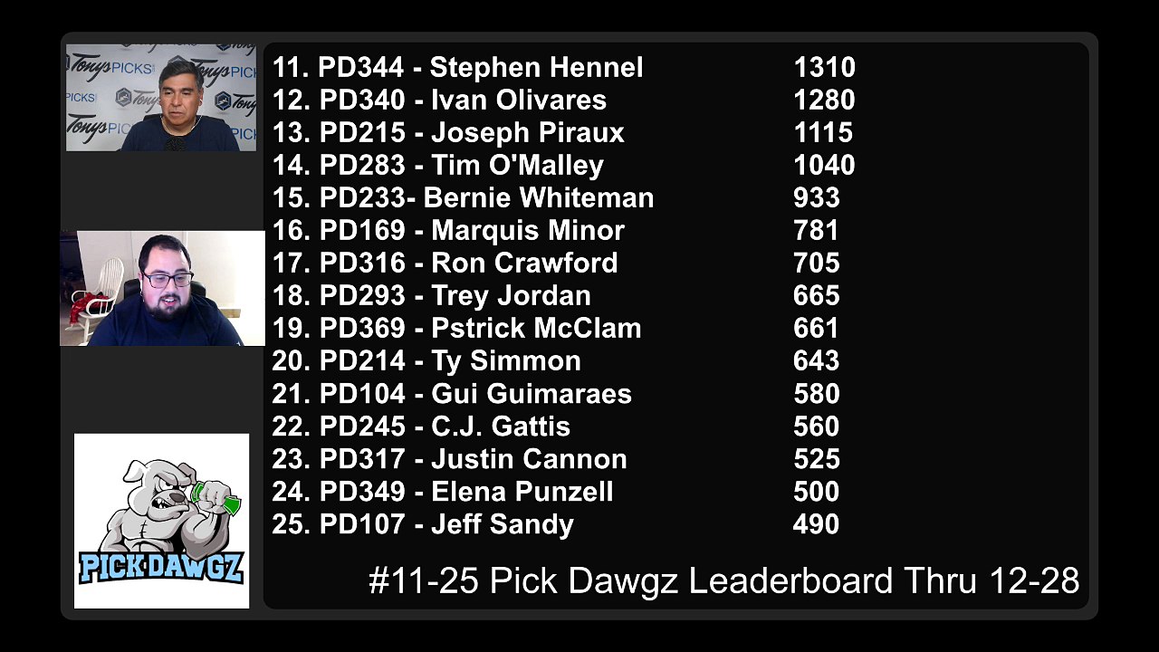 Drive Thru Free Picks Tuesday NBA Picks NCAAF Picks CBB Picks 12-29-2020