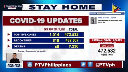 Laging Handa public briefing | Thursday, December 31