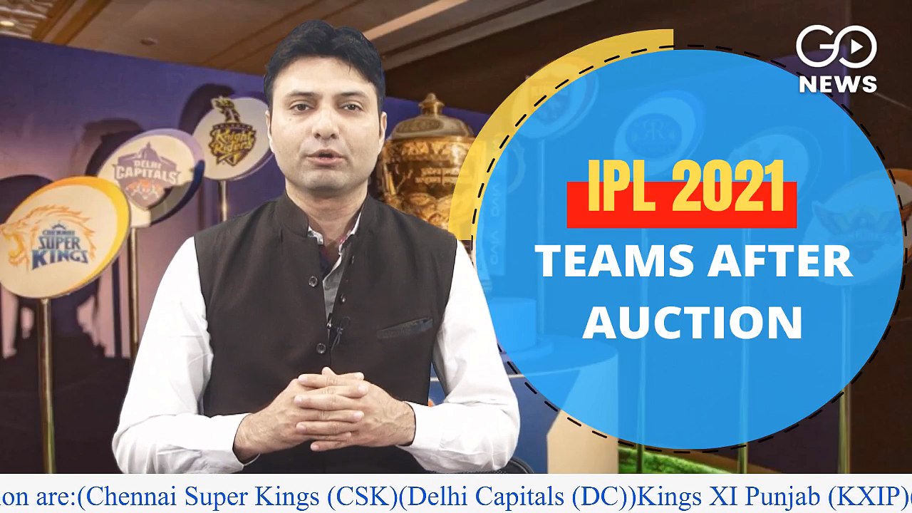 #IPL2021 Auction
