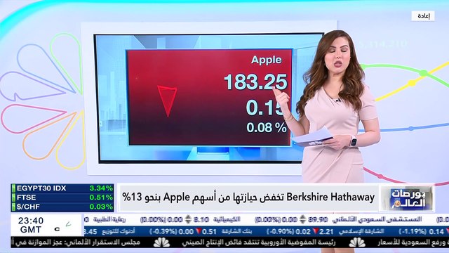 CNBC Arabia TV Live Stream - البث المباشر