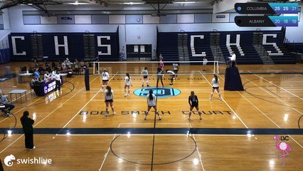 Albany vs Columbia Match Preview 🏀
