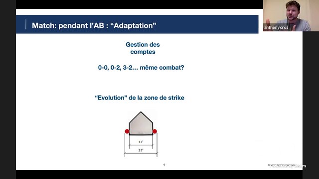 FF Baseball & Softball : Techniques du Jeudi 2021 #3 - perfectionnement de la frappe au softball