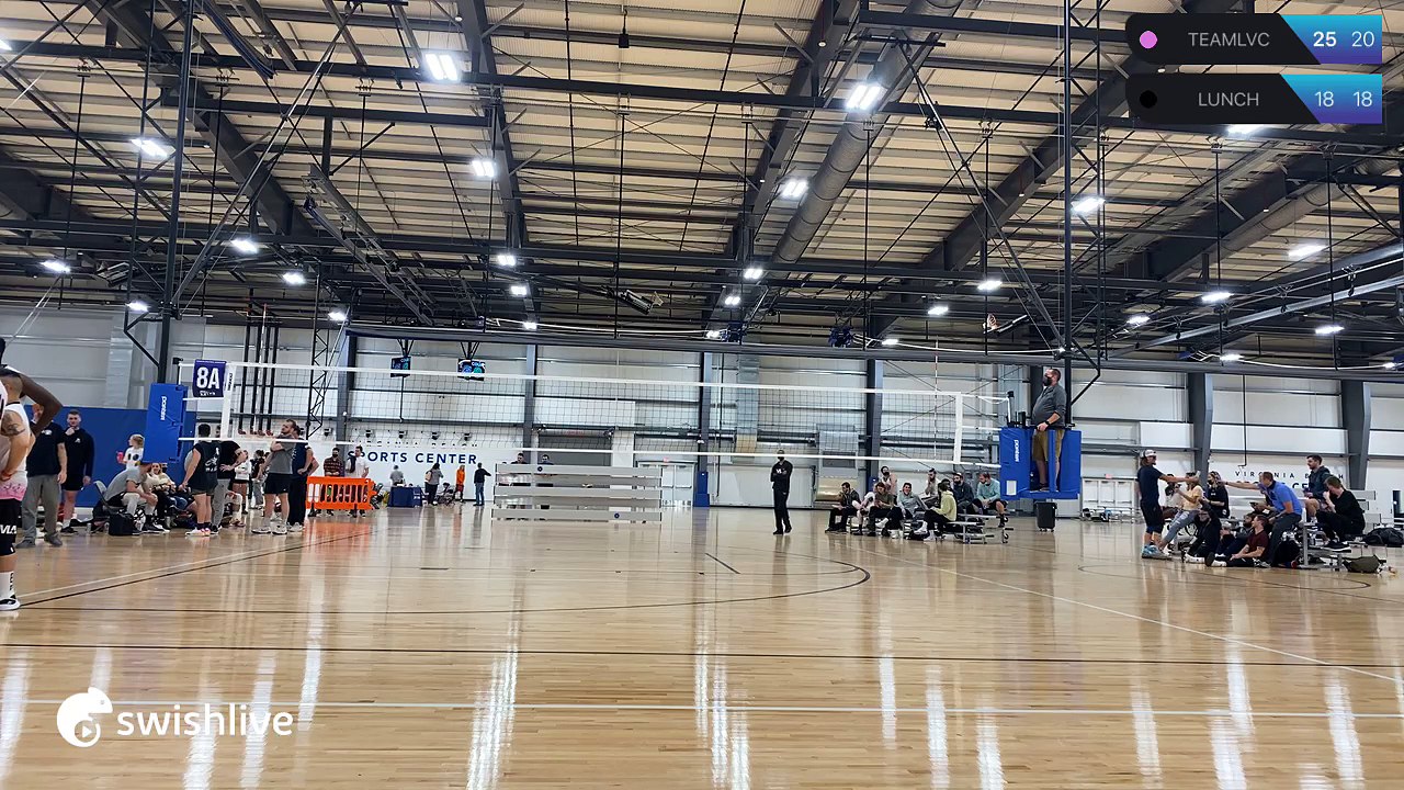 Teamlvc finals