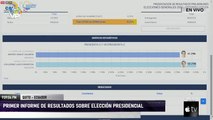 Primer informe de resultados sobre elección presidencial en Ecuador