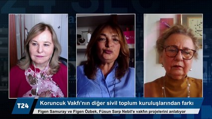 Koruncuk Vakfı: Kuruluşu, amaçları ve çocuklar için projeleri