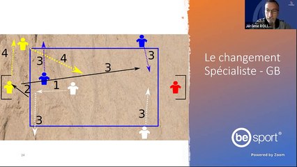 FFHandball : Webinaire - Les fondamentaux du Beach Handball