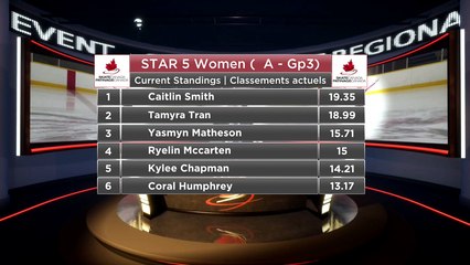 2021 BC Coast Regional Event - Virtual