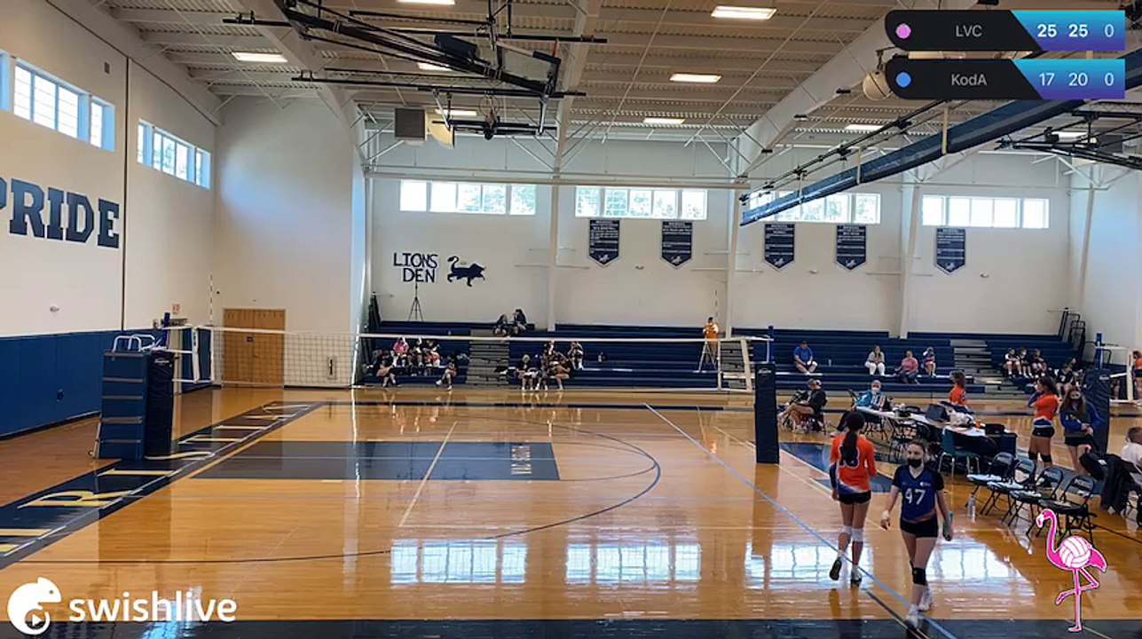 TeamLVC 15-1 VS KODA