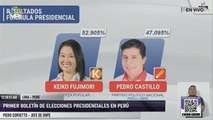 #Perú | En Vivo | Primer boletín de elecciones presidenciales en Perú