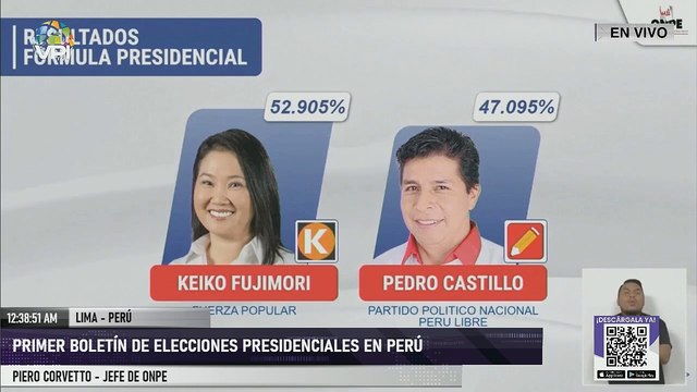 #Perú | En Vivo | Primer boletín de elecciones presidenciales en Perú