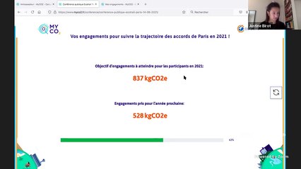 EcoTrail Paris : Formation MyCo2