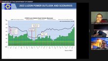 Press briefing on energy security and the 2022 elections