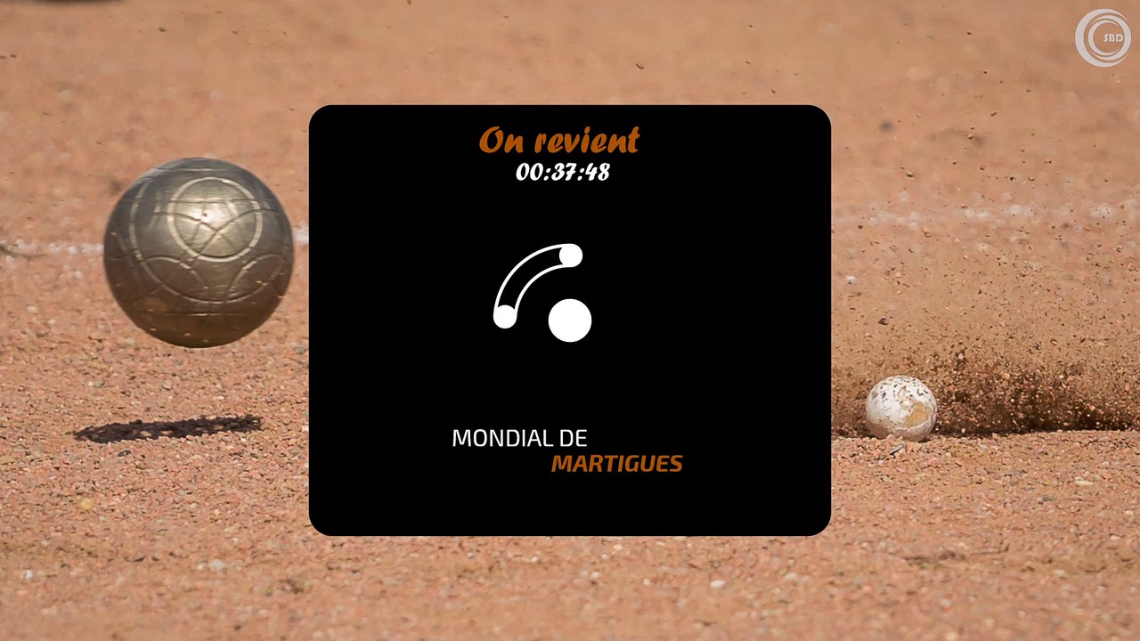 Mondial Martigues