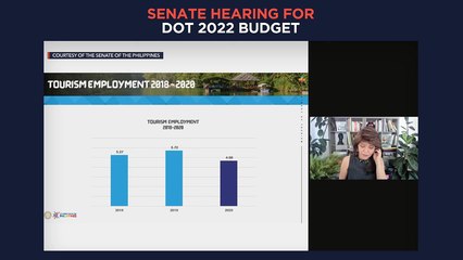 Senate hearing on proposed 2022 budget for DOT