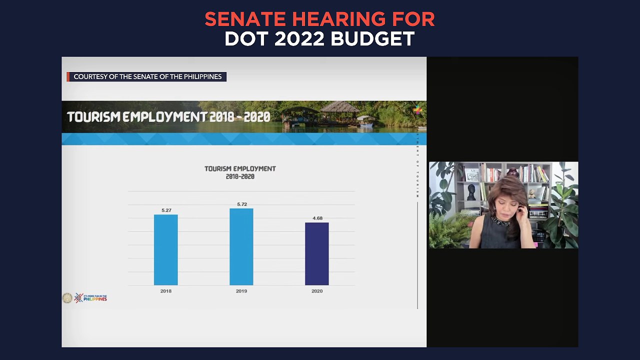 Senate hearing on proposed 2022 budget for DOT
