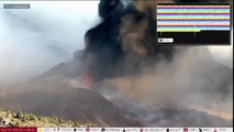 Directo Volcan de La Palma