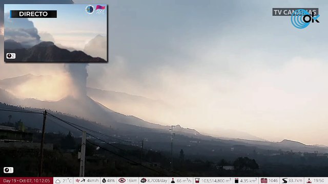 EN DIRECTO VOLCÁN en LA PALMA: Sigue la erupción declarada en la CUMBRE VIEJA (día 19)