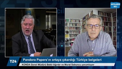 Télécharger la video: Muhalefetin sistem anlaşması, Erdoğan'ın 2023 hayali; Bekir Ağırdır ve Murat Sabuncu yorumluyor