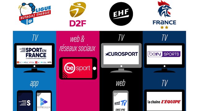 Swish Live - Sambre-Avesnois Handball - Saint Amand Handball Porte du Hainaut - 6696150