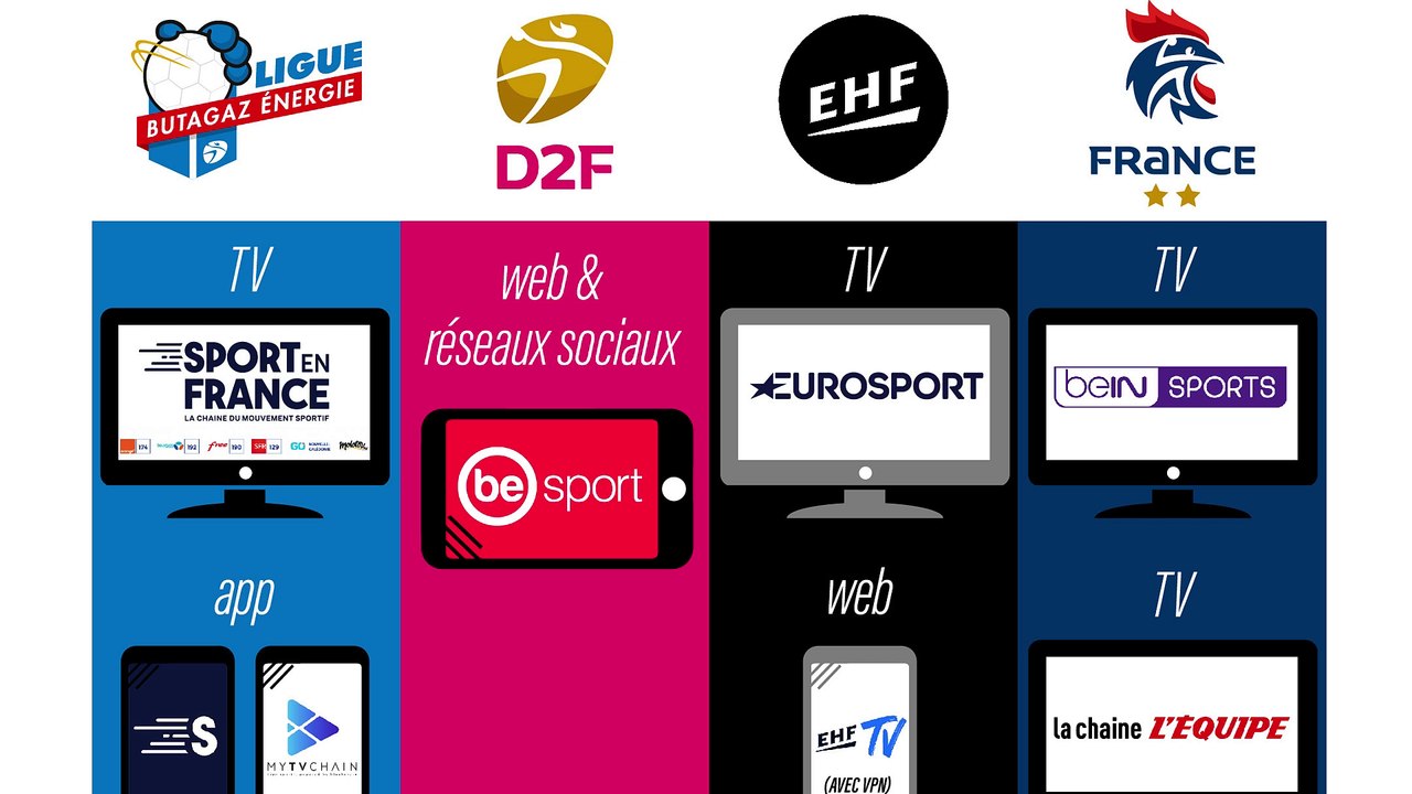 Swish Live - Sambre-Avesnois Handball - Saint Amand Handball Porte du Hainaut - 6696150