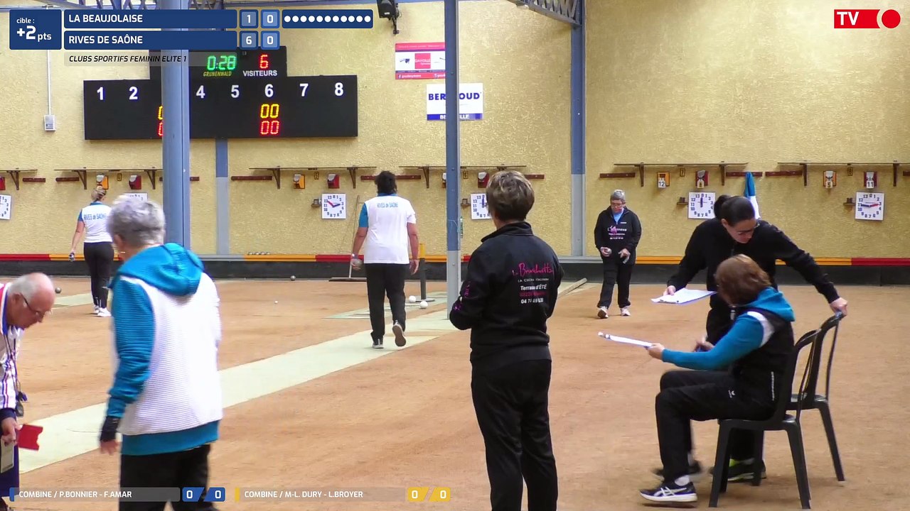 La Beaujolaise - Rives de Saône / Clubs Sportifs Féminin Elite 1