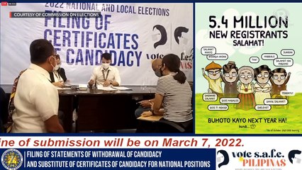 Comelec press briefing | Saturday, November 13