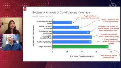 Rappler Talk: Dr. John Wong on what COVID-19 boosters can – and can’t – do for the pandemic
