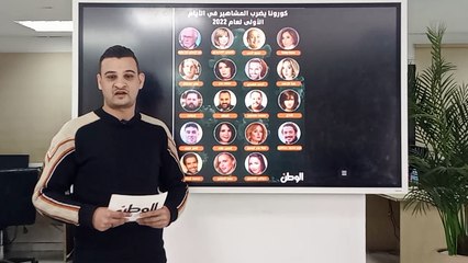 كورونا يضرب المشاهير في أول أيام 2022.. أكثر من 20 إصابة بين بسيطة وخطيرة