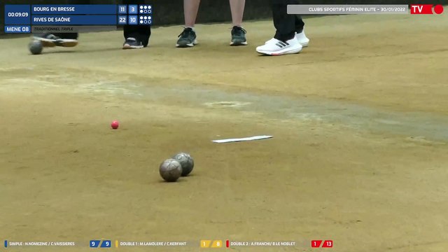 CLUBS SPORTIFS FEMININ ELITE - Bourg en Bresse / Rives de Saône