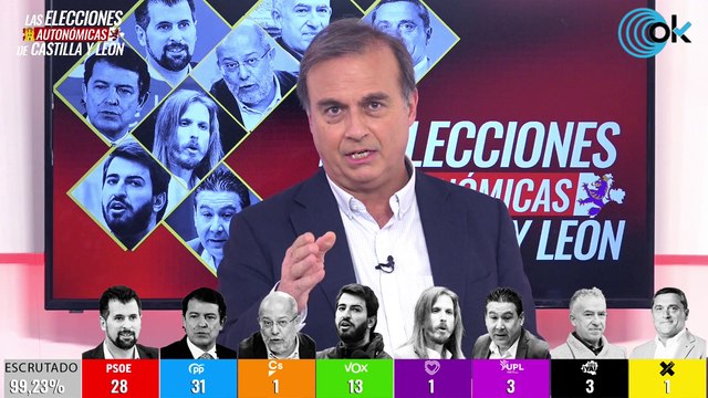 Especial Elecciones Autonómicas de Castilla y León
