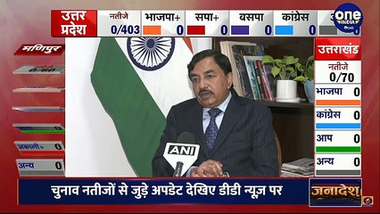 Election Results 2022 Live | Oneindia Telugu