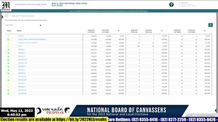 National Board of Canvassers - Press Briefing