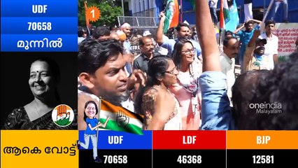 Thrikkakkara Election 2022 Eletion Results Live