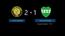Torneo Federal A | Crucero del Norte vs Unión de Sunchales