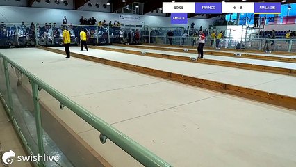 Championnat du Monde Jeunes de Raffa Volo