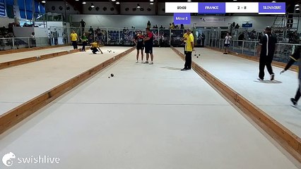 Championnat du Monde Jeunes de Raffa Volo