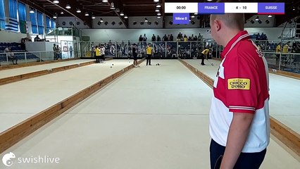 Championnat du Monde Jeunes de Raffa Volo