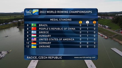 2022 World Rowing Championships - Racice, Czech Republic - stream Thursday & Friday