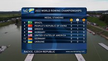 2022 World Rowing Championships - Racice, Czech Republic - stream Thursday & Friday