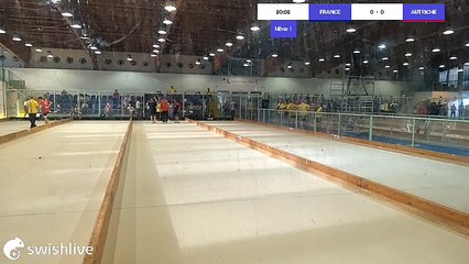 Championnat du Monde Jeunes de Raffa Volo