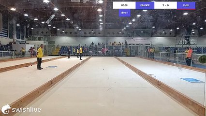 Championnat du Monde Jeunes de Raffa Volo