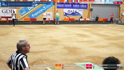 Championnat du monde jeunes