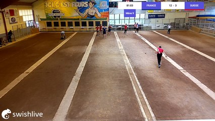 Championnat du monde jeunes